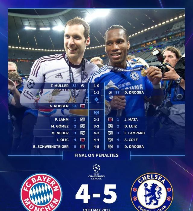 MMsT, 失误被凯恩, 可以说拜仁